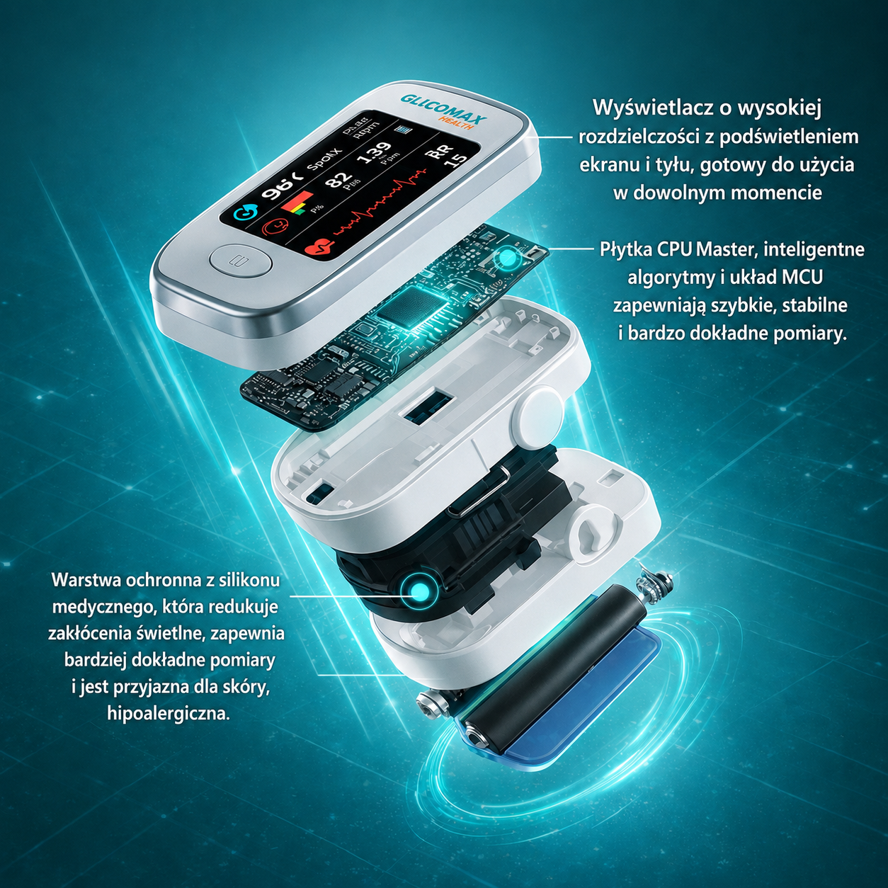 GlucoMax | Inteligentny monitor zdrowia 8 w 1 🇵🇱